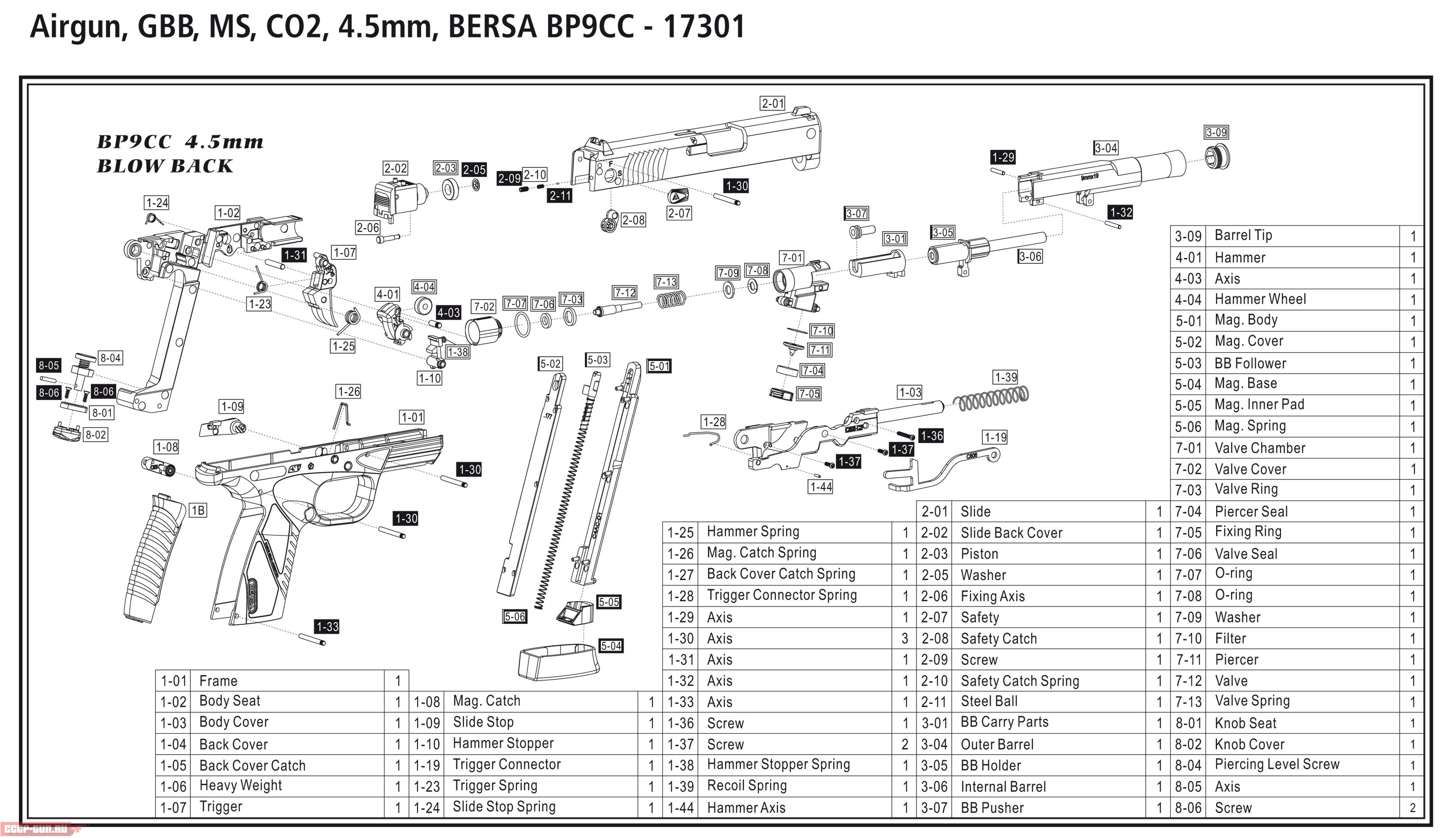 Взрыв схема на пневматический пистолет ASG Bersa BP9CC BlowBack скачать