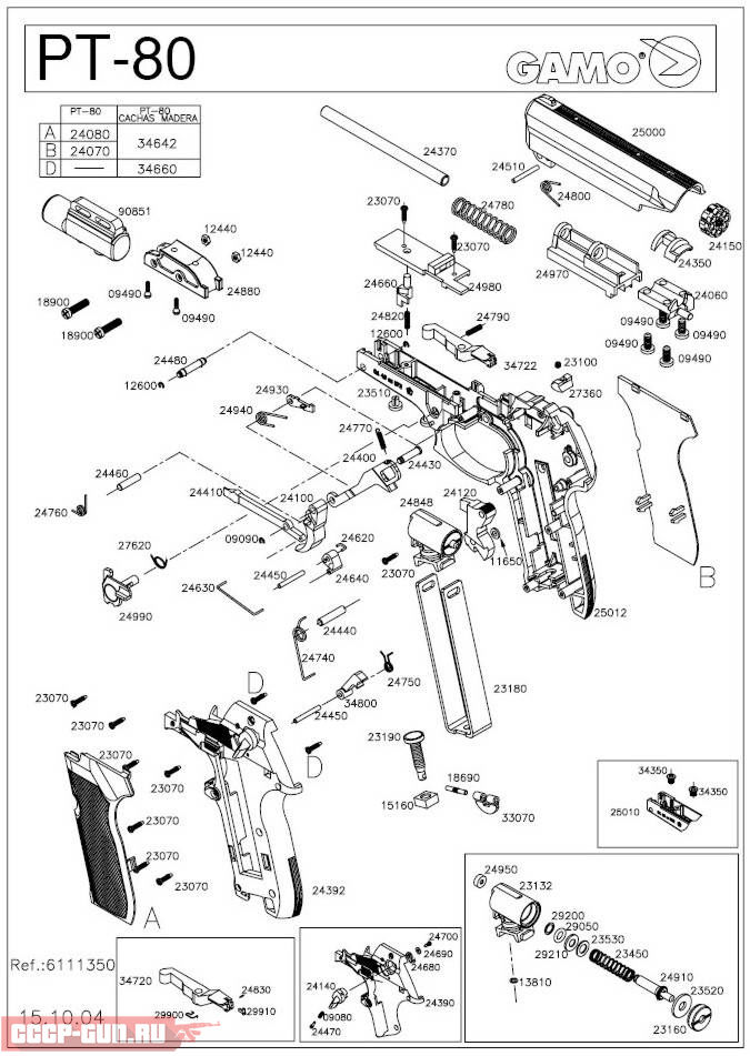 Взрыв схема на пневматический пистолет Gamo PT-80 Combo Laser скачать