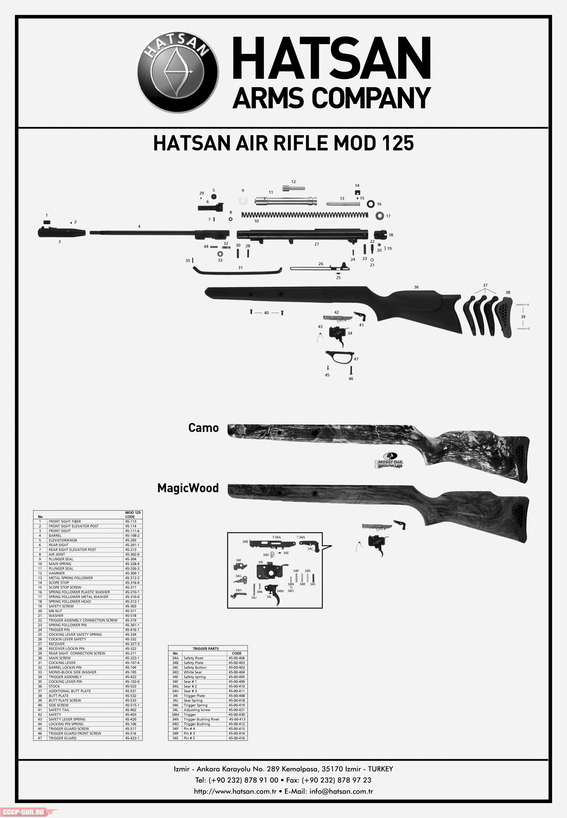 Взрыв схема на пневматическую винтовку Hatsan 125 (Турция) скачать
