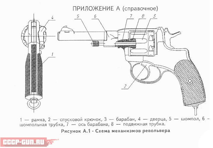 Устройство револьвера наган схема