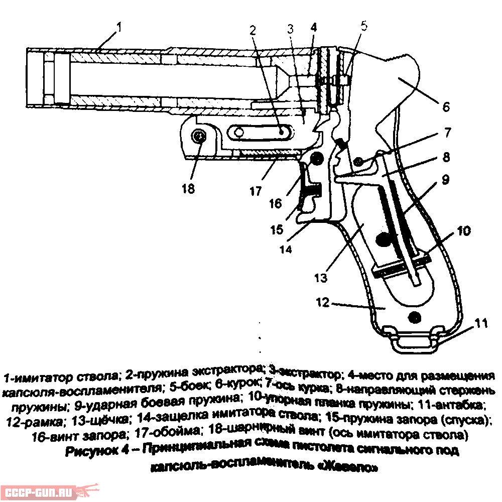 Схема 42. Сигнальный пистолет СП 81 чертеж. Сигнальный пистолет Шпагина чертежи. Пистолет сигнальный СПШ 44 чертежи. Сигнальный пистолет Шпагина схема.