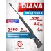 Пневматическая винтовка Diana 34 EMS Black 4.5 мм (пластик, черный, 3 Дж)